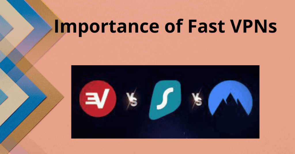 Importance of Fast VPNs