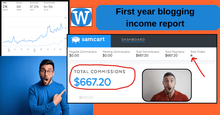 Blog Income Report